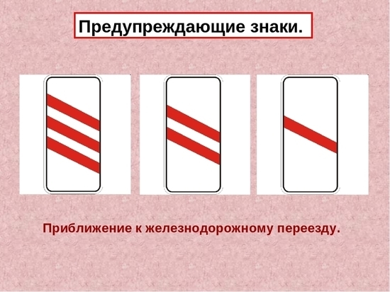 Прокуратура в Ярославской области потребовала установить дорожные знаки