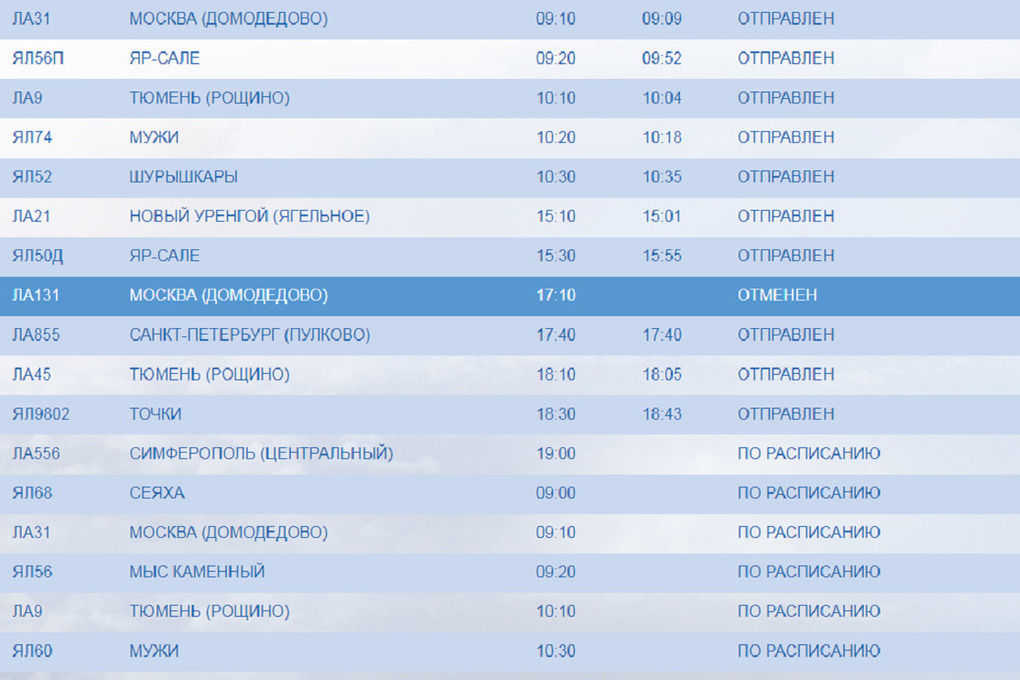 Табло салехард. Расписание самолетов Салехард Ноябрьск 2022. Салехард Ноябрьск расписание самолетов. Рейсы из Салехарда. Расписание самолетов Салехард Тюмень.