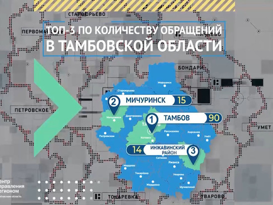 Новости о деятельности ЦУР Тамбовской области теперь можно увидеть по ТВ