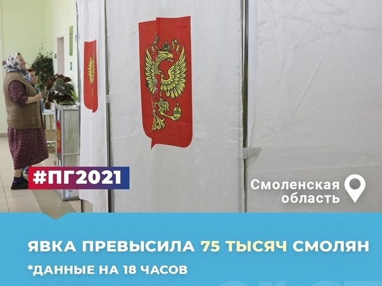Избирательные участки для предварительного голосования "Единой России" закончили свою работу в Смоленской области