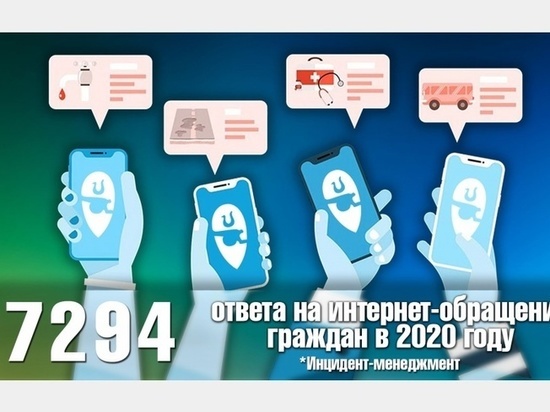 Более 7 000 интернет-обращений жителей Смоленска обработали в администрации города