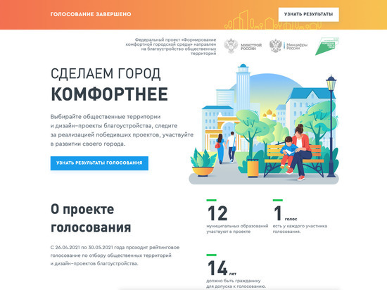 Мурманск вошел в топ-10 городов СЗФО по количеству проголосовавших за объекты ФКГС