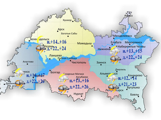 Неустойчивая погода в Татарстане сохранится до следующей недели