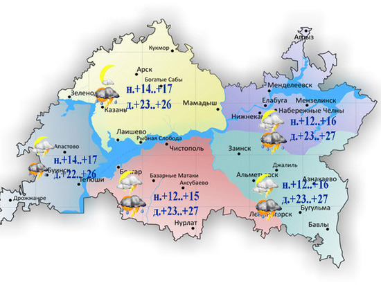 В Татарстане прогнозируют жаркую и ветреную погоду