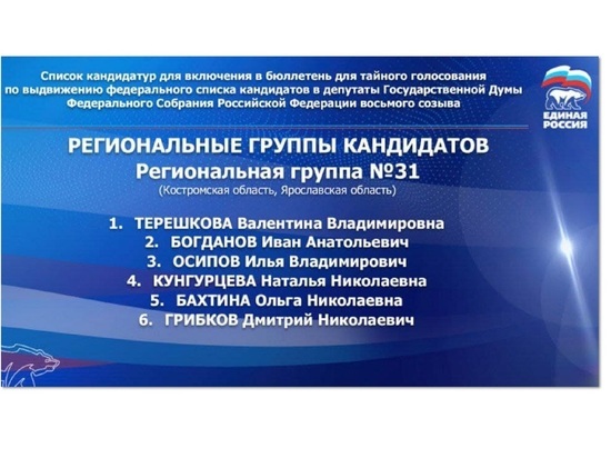 Валентина Терешкова и Иван Богданов возглавили список «Единой России» на выборах в Госдуму по Ярославской и Костромской областям