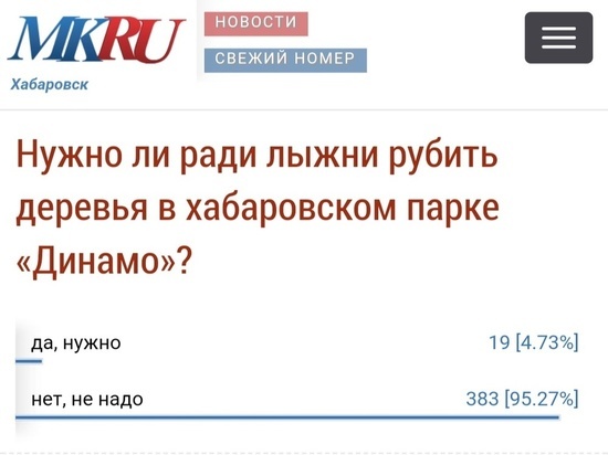 «Нужно ли ради лыжни рубить деревья в хабаровском парке «Динамо»?»: итоги опроса