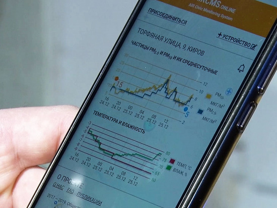 В Кирове озаботились созданием сети мониторинга состояния воздуха