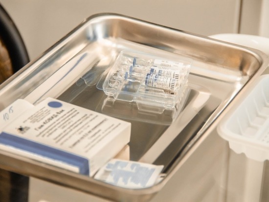 Статистика по коронавирусу и вакцинации в Хабаровске на 4 июля 2021 г.