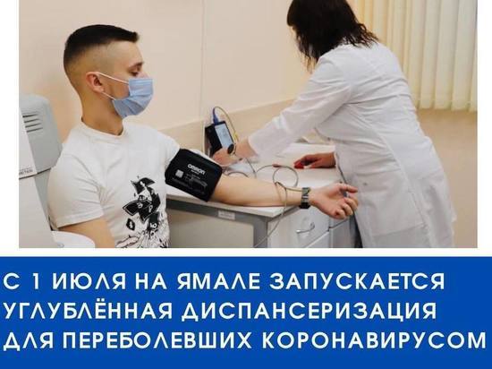 Правительство РФ направит в ЯНАО почти 50 миллионов на диспансеризацию переболевших коронавирусом людей