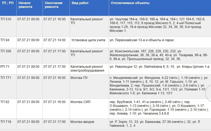 Отключение электроэнергии в Туле.