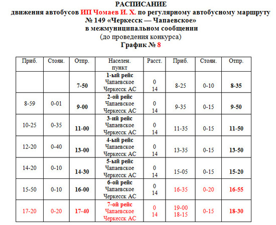 Расписание автобусов ставрополь