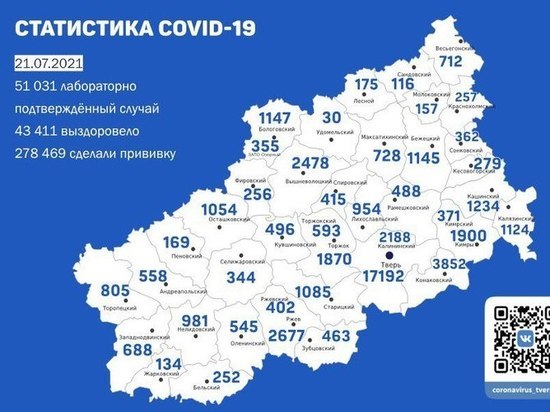 Ещё 76 жителей Тверской области заболели коронавирусом