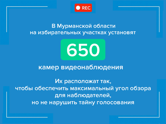 В Мурманской области на избирательных участках установят 650 камер видеонаблюдения