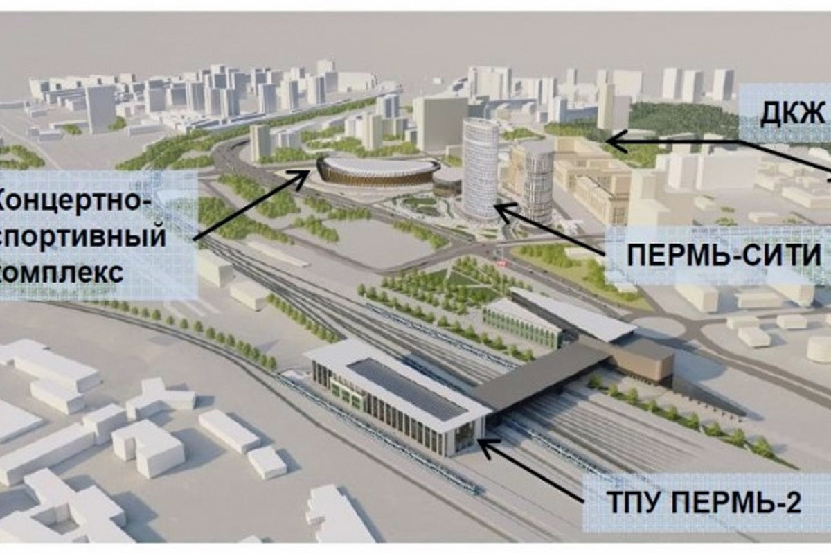 Пермь Сити проект 2022