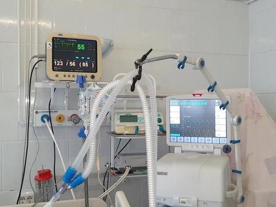 Ишимская больница получила новое оборудование