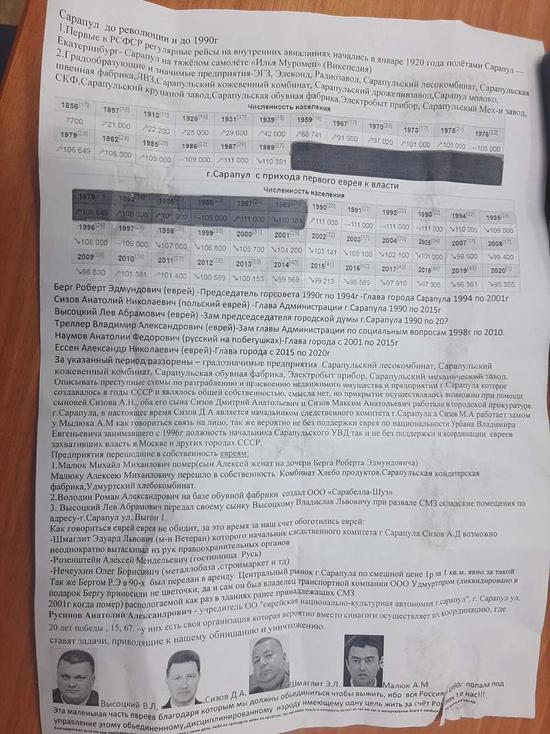 В Сарапуле в преддверии выборов решили использовать черный пиар