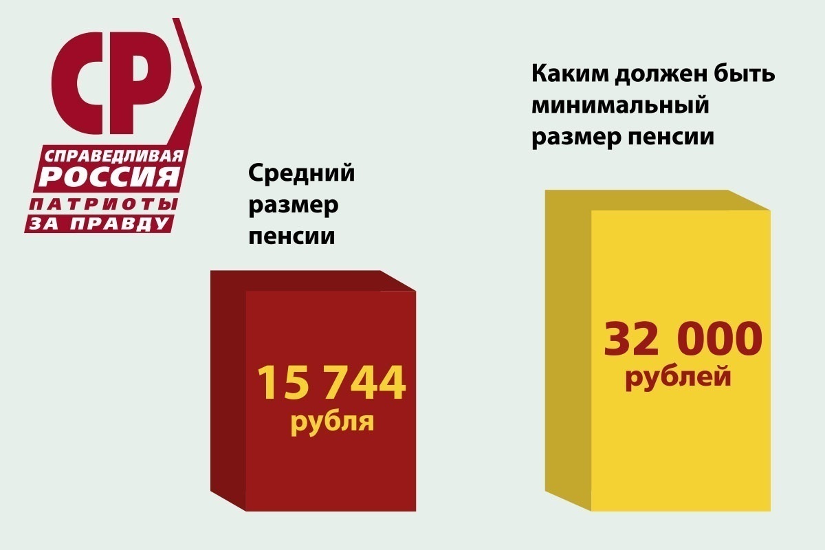 Лидер «СПРАВЕДЛИВОЙ РОССИИ – ЗА ПРАВДУ» Сергей Миронов предложил  ликвидировать ПФР - МК Калуга