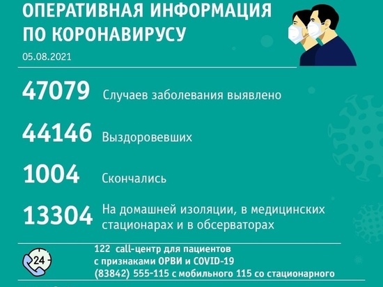 Кузбасские власти перечислили территории с новыми случаями коронавируса