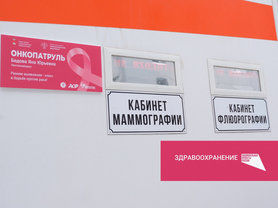 Бригады «Онкопатруля» до конца августа посетят три территории Прикамья