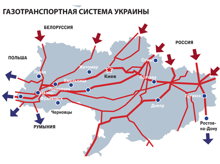 Киев начал провоцировать новую газовую войну с Россией