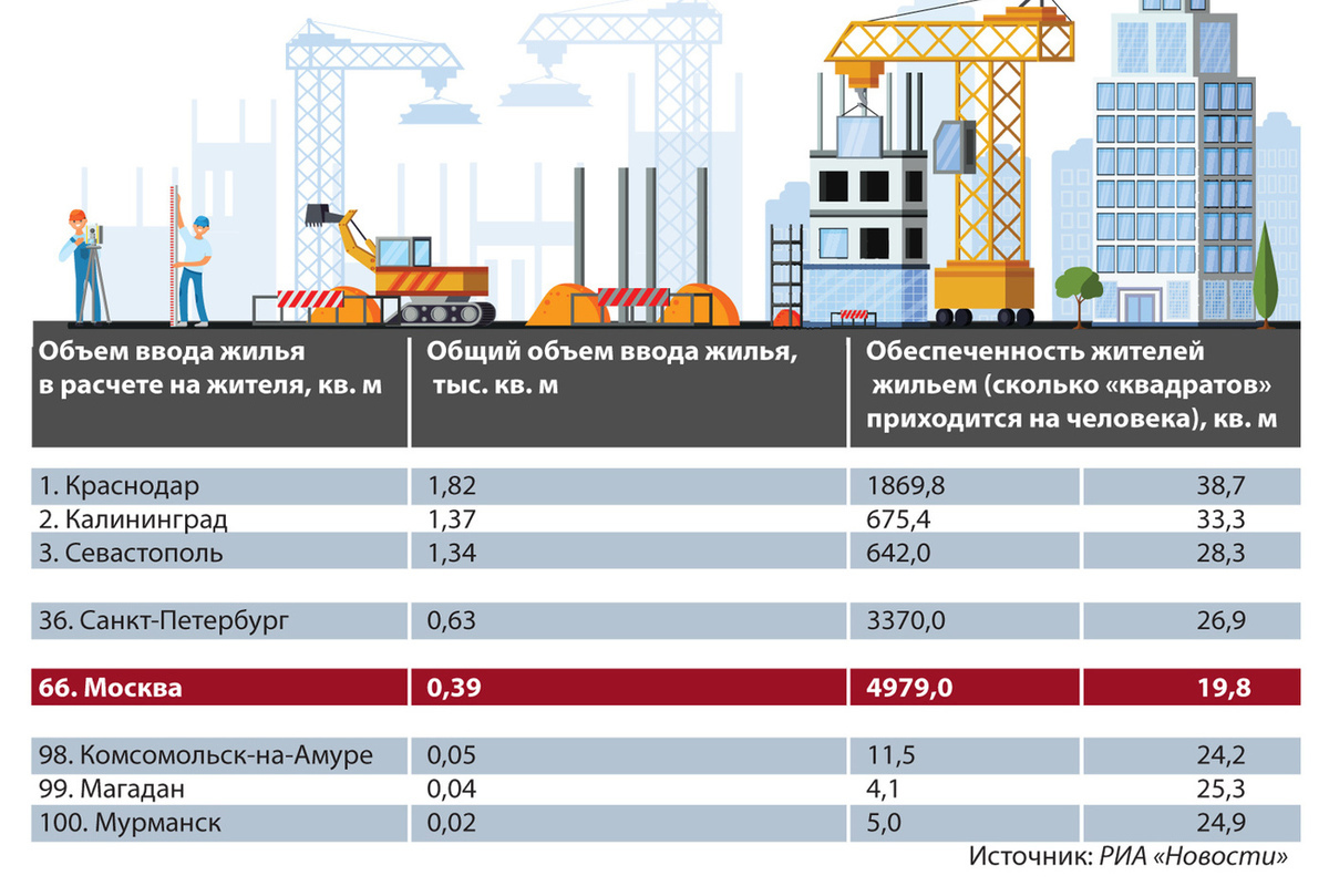 Сайт мк промышленность