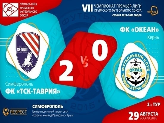 Премьер-лига КФС: &#34;ТСК-Таврия&#34; одержала первую победу в чемпионате