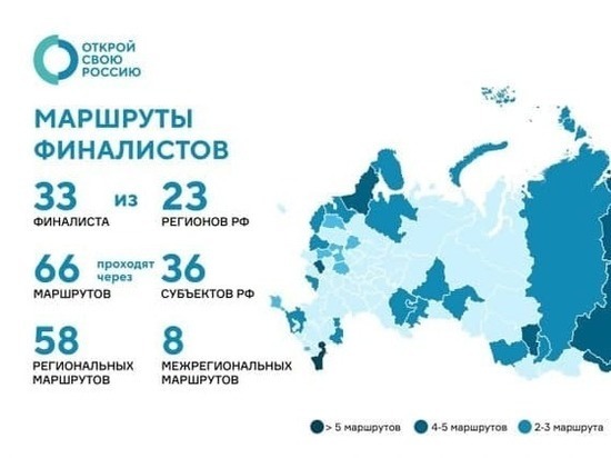 Проект открой свою россию