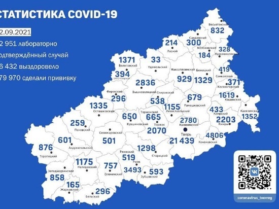 За сутки в Твери нашли еще 66 человек с коронавирусом