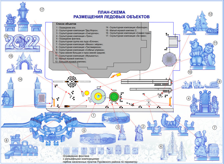 Тарко сале генеральный план