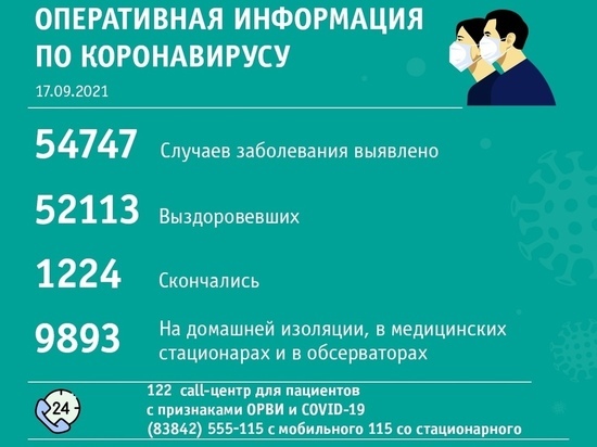 Кузбасские власти дали список территорий с новыми случаями коронавируса