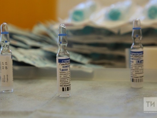 Более 63 процентов членов УИК в Татарстане вакцинировано от Covid-19