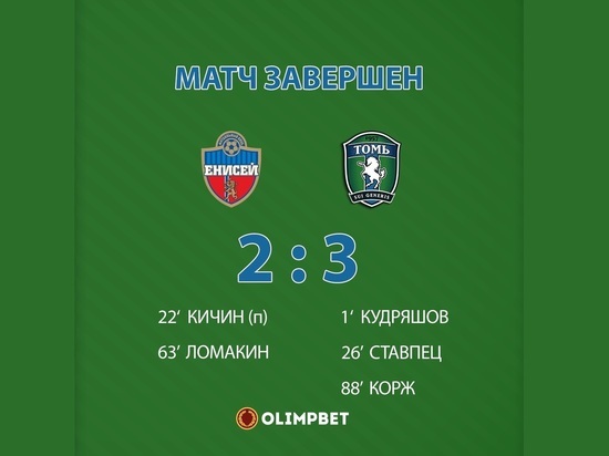Томские футболисты на последней минуте вырвал победу у красноярского «Енисея»