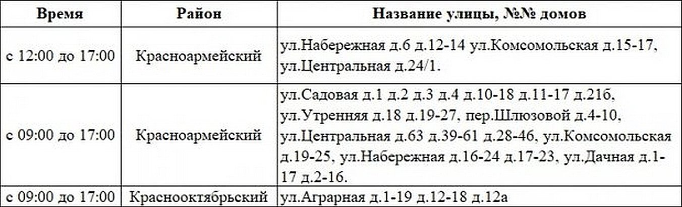 Расписание 118 волгоград красноармейский. Отключат свет Волгоград Красноармейский.