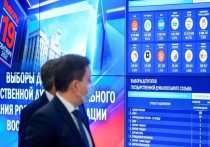 В России подводят итоги Единого дня голосования, продлившегося по факту с 17 по 19 сентября