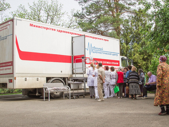 По Лабинскому району Кубани проедет медицинский «автопоезд»