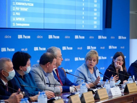 Центризбирком: москвичи не жаловались на результаты электронного голосования