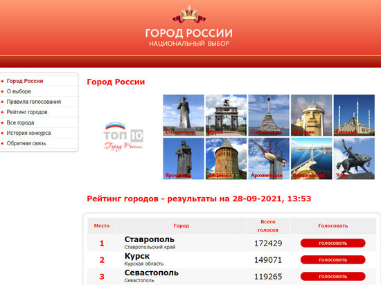 Ставрополь лидирует в рейтинге за звание национального символа России