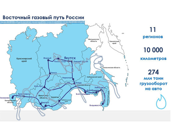 Глава Якутии предложил 11 регионам создать маршрут для техники на газовом топливе