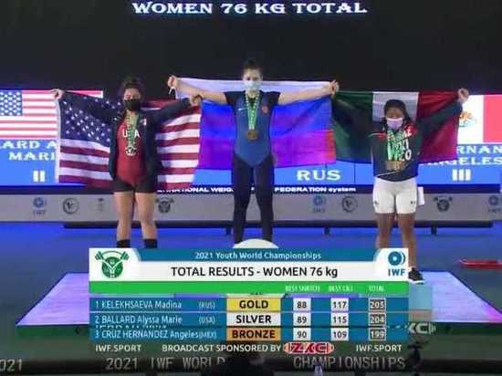 Нижегородка Мадина Келехсаева завоевала «золото» на первенстве мира по тяжелой атлетике