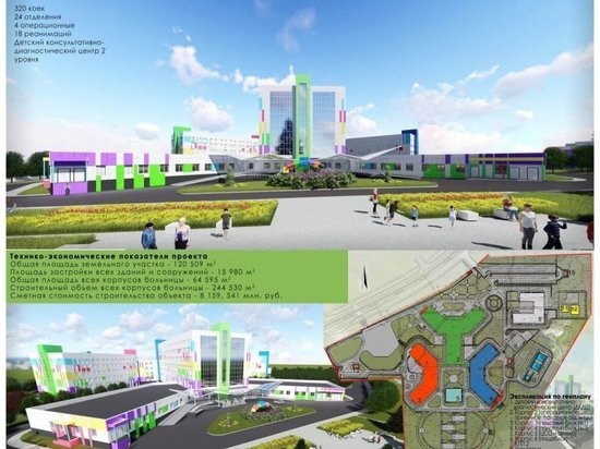 В Курске к 2024 году возведут новое здание детской областной больницы на Плевицкой