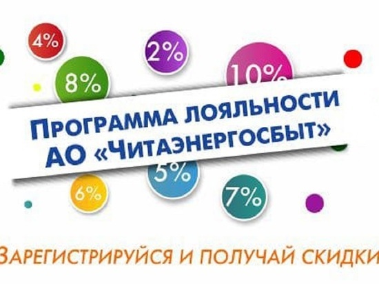 Читаэнергосбыт: Программа лояльности - очередной шаг навстречу клиентам