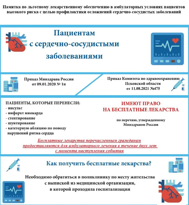 Где можно получить льготные лекарства. Бесплатное и льготное лекарственное обеспечение ПМР.