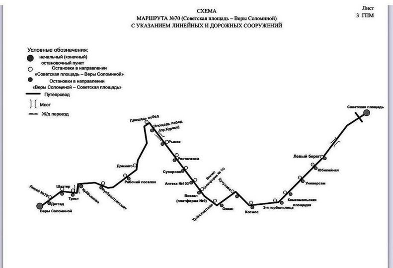 Маршрут 70 барнаул