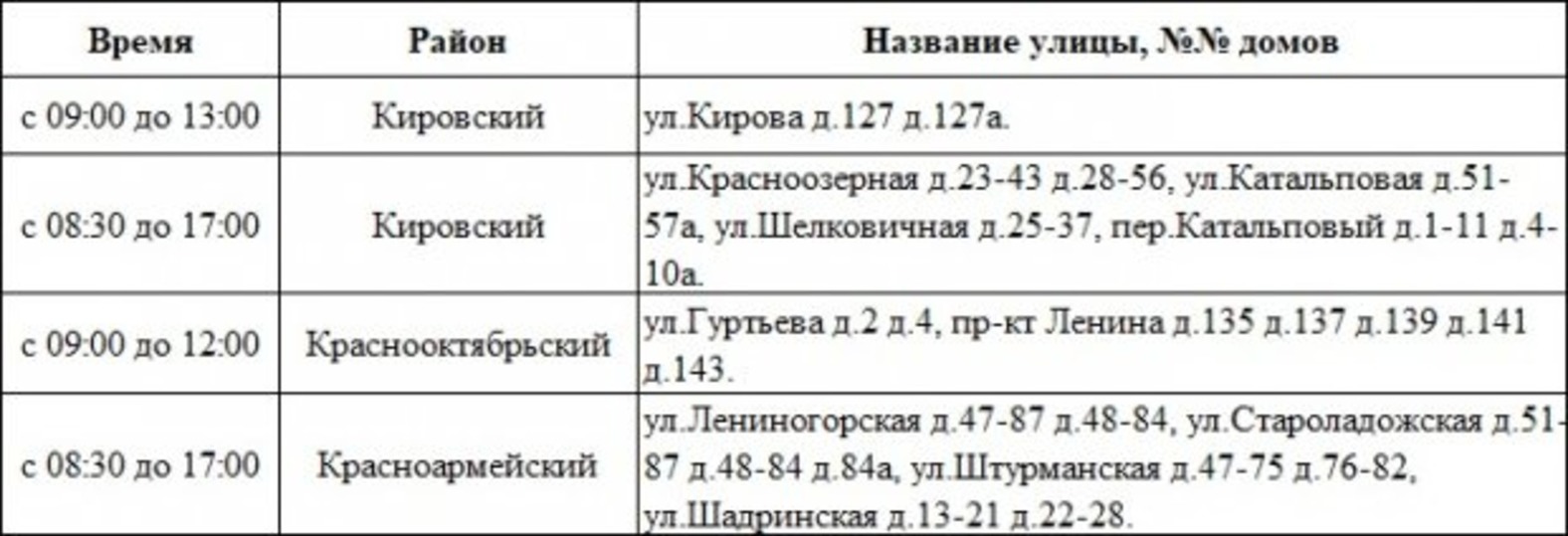 Аварийная служба электросети волгоград красноармейский телефон. График отключения света в Красноармейском районе.