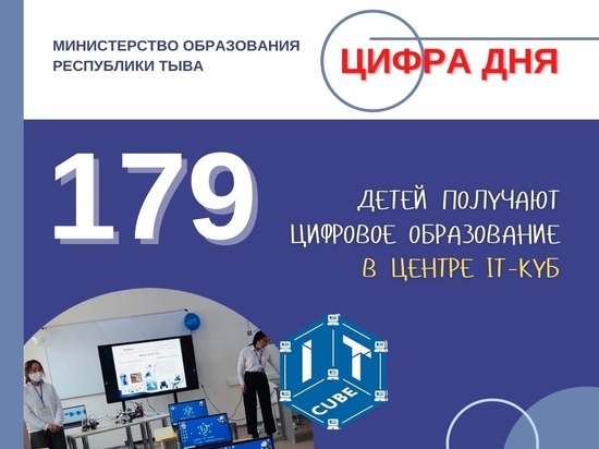 В Туве 179 детей начали посещать Центр «IT-Куб»