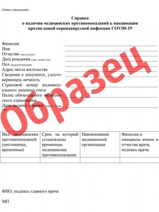 В Курской Области Минздрав Утвердил Единый Образец Справки О.
