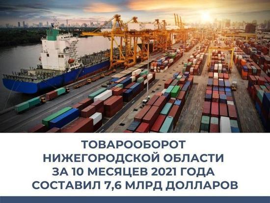 Товарооборот Нижегородской области за 10 месяцев вырос на 27%
