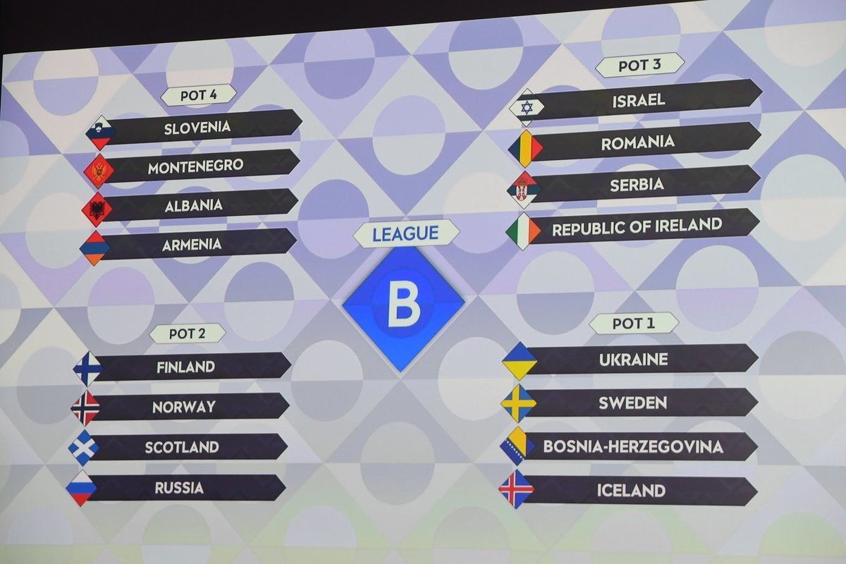 Нашей сборной предстоят матчи с Исландией, Албанией и Израилем