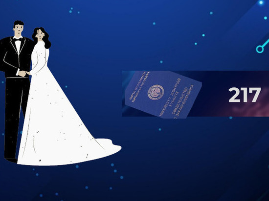 В этом году в красивую дату прошли регистрацию брака 217 пар