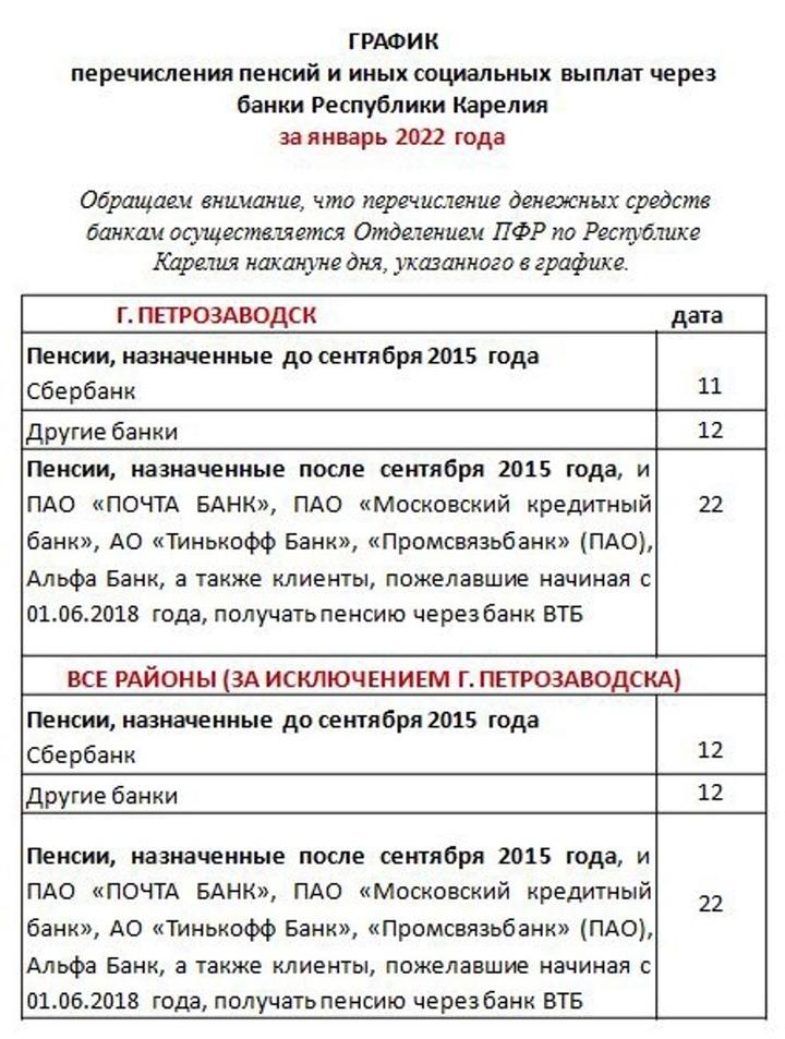 График выплат пособий в январе